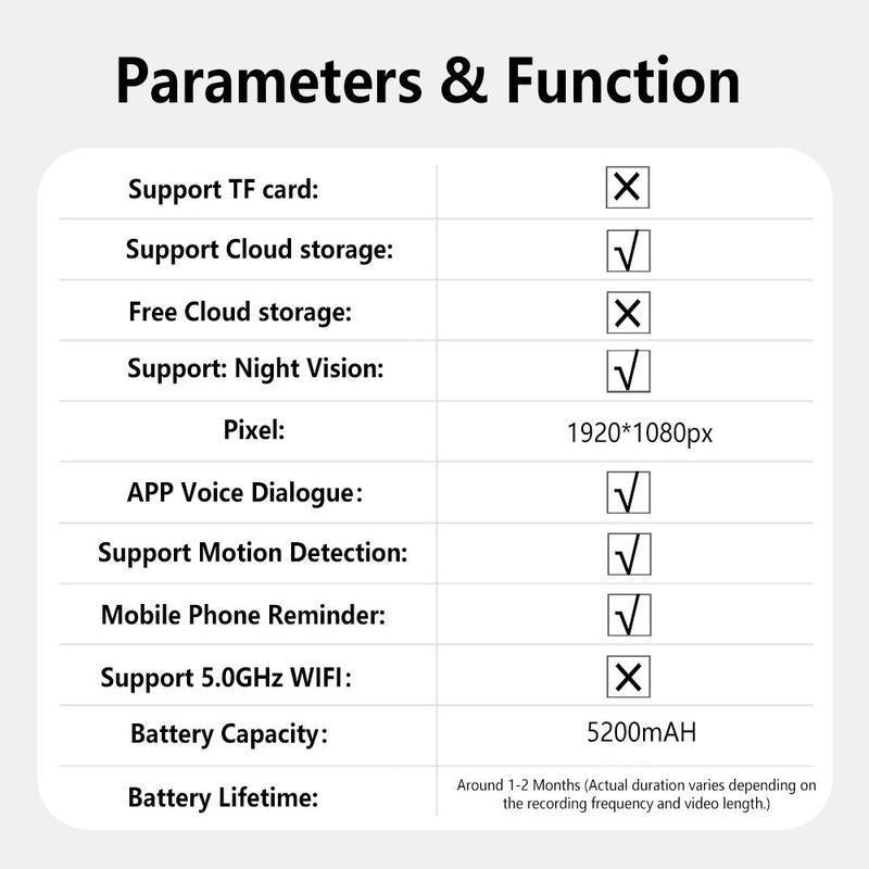 Wireless Security Camera, Outdoor Camera, 2.4G Wifi 1080P Rechargeable Battery Waterproof Home Security Cameras with AI Human Detection, 2-Way Talk, Night Vision, Remote Live View, Easy Installation, Christmas Gifts