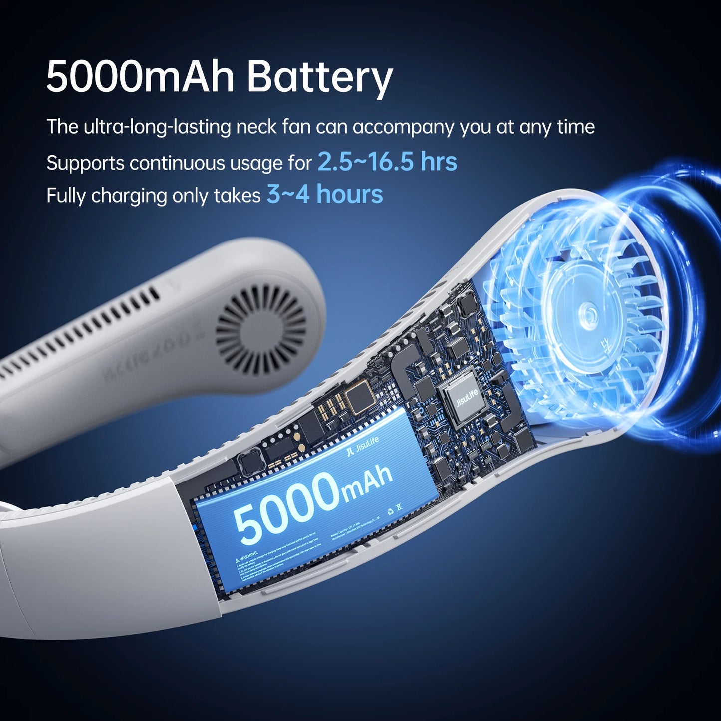 Portable Neck Fan Upgraded, 5000Mah Battery, Necksupport, 5 Speeds Gears Adjustment, Outdoor Wearable Hands-Free Fan