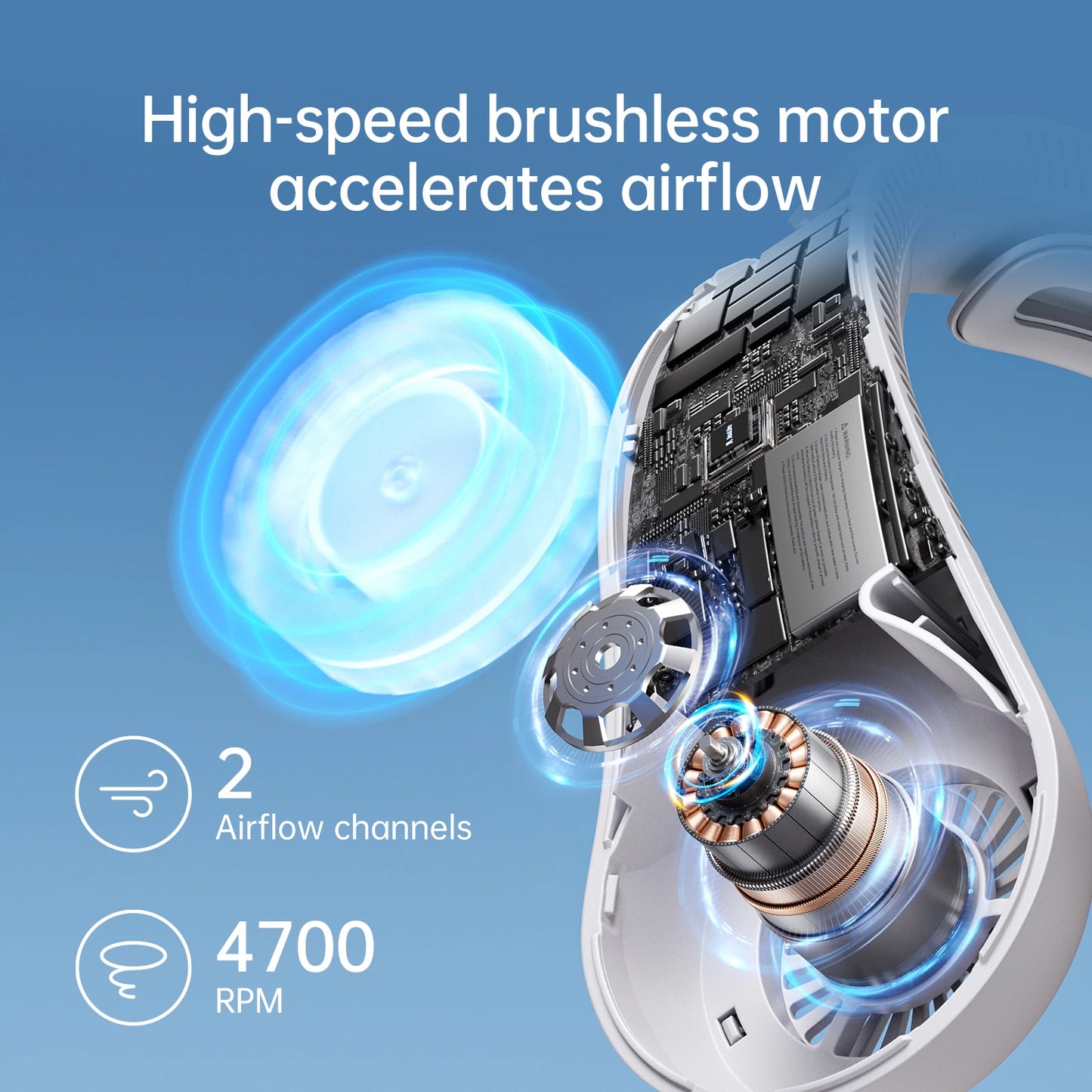 Portable Neck Fan Upgraded, 5000Mah Battery, Necksupport, 5 Speeds Gears Adjustment, Outdoor Wearable Hands-Free Fan